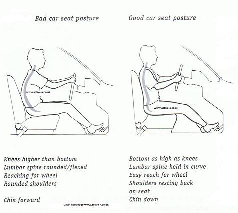 bad-seating-positions-cause-whiplash