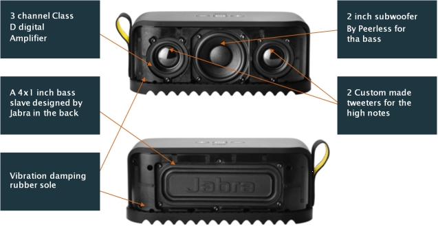 A cross-section shot of the Solemate