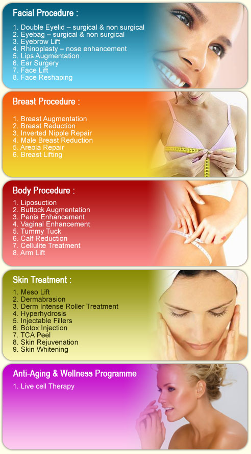 List of treatments available at Esme